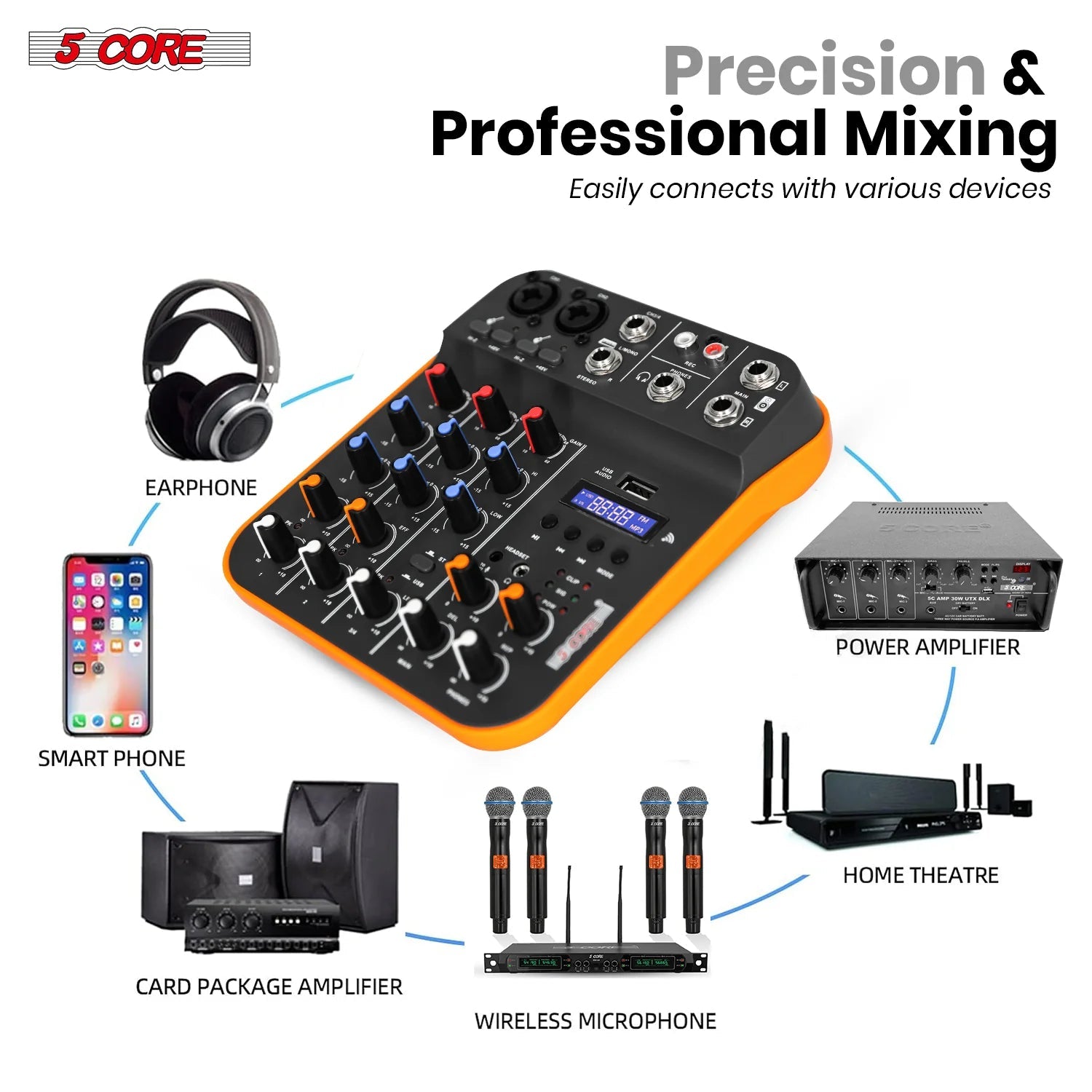 5-core-audio-mixer-4-channel-dj-equipment-with